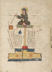 Manuscript of Automata